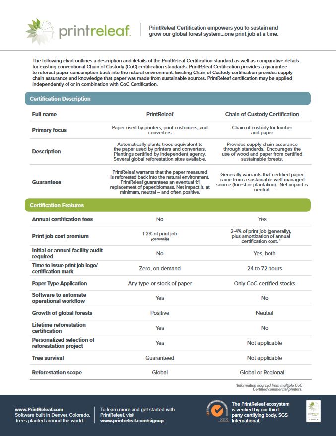 Printrelaf Vs Chain Of Custody Standards Cover, PrintReleaf, Coastal Document Solutions